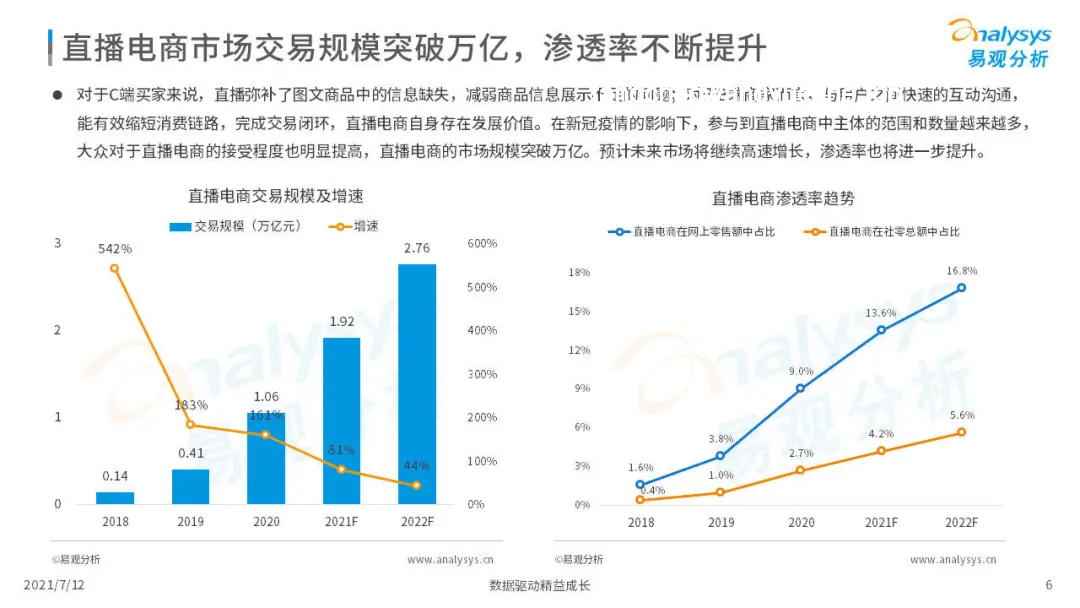 甘肃彩礼标准制定：上限5万或8万背后的行业洞察
